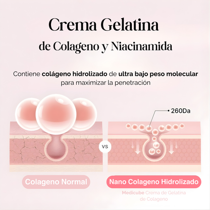 Crema de Gelatina de Colágeno Medicube