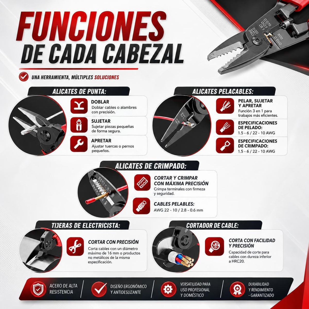 Alicate Multifuncional 5 Cabezas Interca